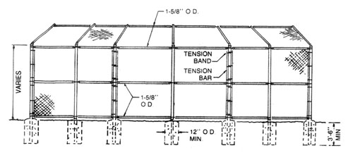 unassembled baseball backstop