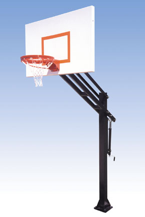 adjustable basketball backboards