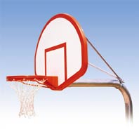 Basketball backboards