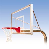 Basketball backboards