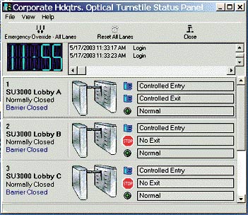 GateKeeper Control/Monitoring Software