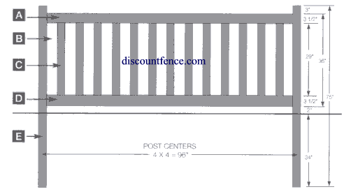 vinyl fence