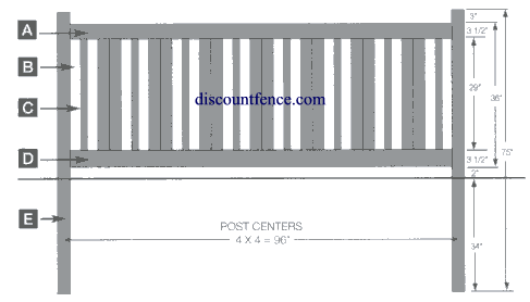 vinyl fence