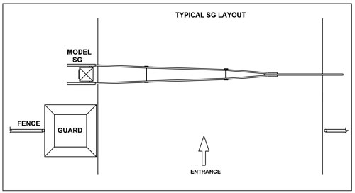 Lift Gate