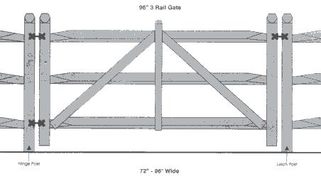 Vinyl Split Rail