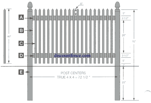 Vinyl fencing