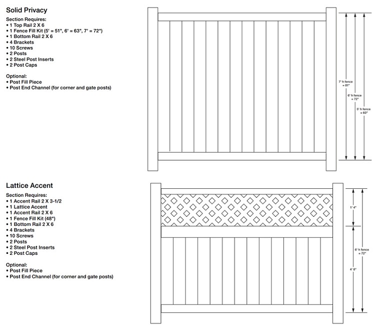 Durables Vinyl Fence