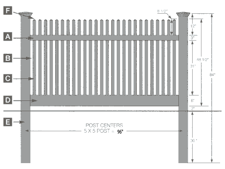 vinyl fence