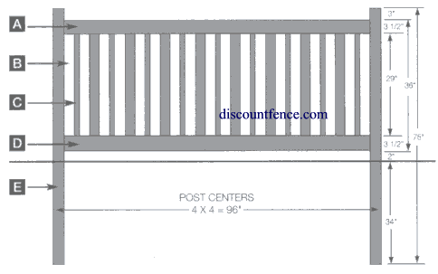 vinyl fence