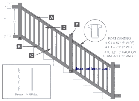 vinyl railing system