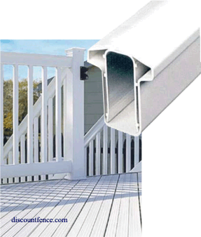 Vinyl Railing System
