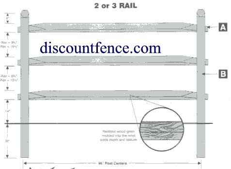 Split Rail Vinyl Fence