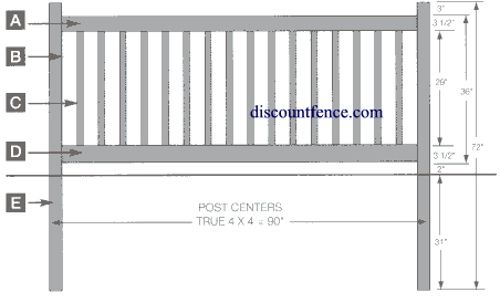 vinyl fence