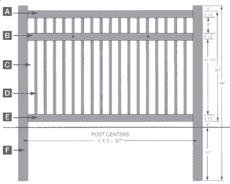 vinyl fence