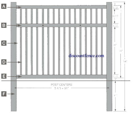 vinyl fence