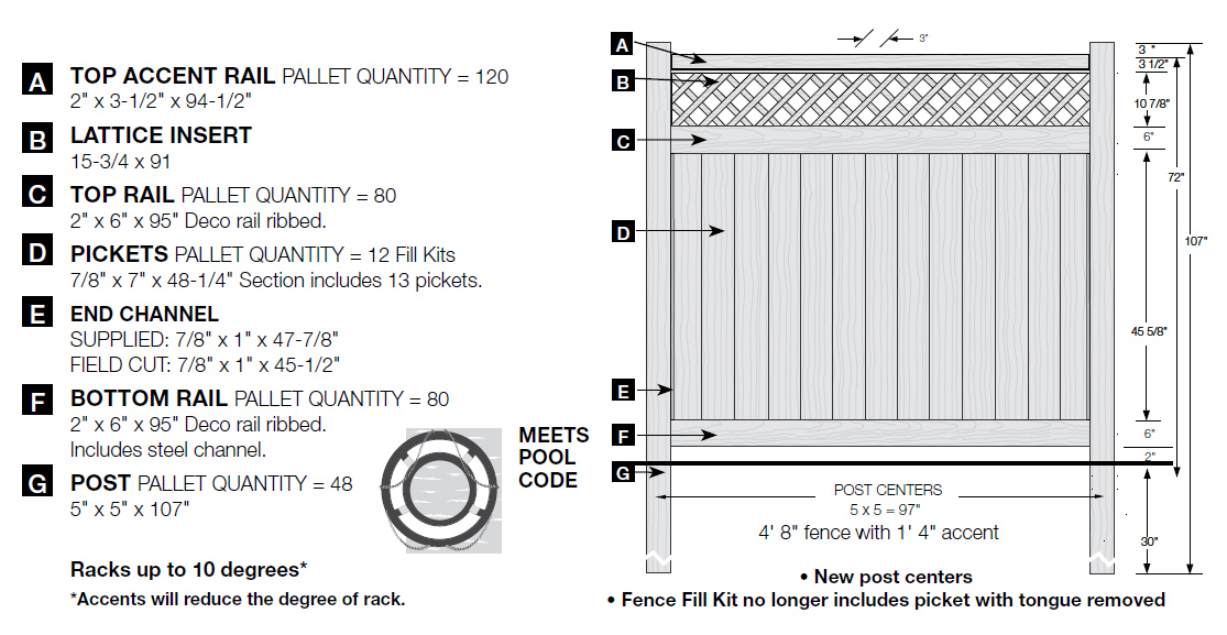 Chesterfield Vinyl Fence