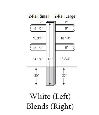 Certagrain 2-rail post and rail fence line drawing