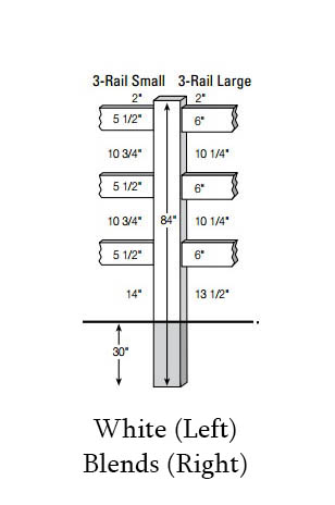 Certagrain 3-rail post and rail line drawing