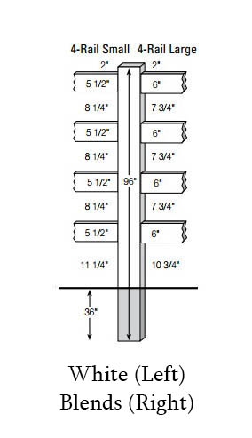 Certagrain 4-rail post and rail horse fence