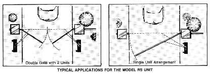 single and double.jpg (12404 bytes)